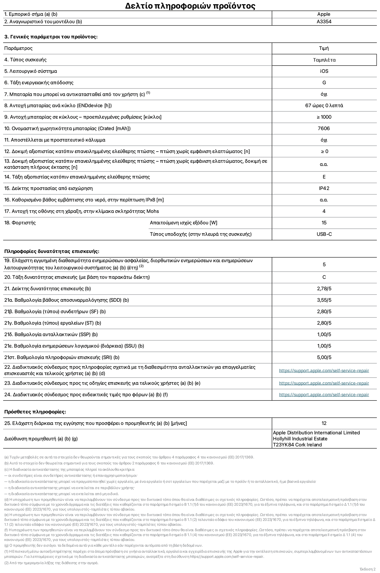 Φύλλο πληροφοριών προϊόντος για το iPad Wi-Fi, μοντέλο A3354. Παρέχεται από την Apple Distribution International Limited, Hollyhill Industrial Estate. Cork, Ιρλανδία, T23 YK84. Τύπος συσκευής: τάμπλετ. Λειτουργικό σύστημα: iOS. Τάξη ενεργειακής απόδοσης: G. Δυνατότητα αντικατάστασης μπαταρίας από τον χρήστη: όχι. Αντοχή μπαταρίας: 67 ώρες. Αντοχή μπαταρίας σε κύκλους: ≥ 1000. Ονομαστική χωρητικότητα μπαταρίας: 7606 mAh. Δοκιμή αξιοπιστίας κατόπιν επανειλημμένης ελεύθερης πτώσης, πτώσεις χωρίς βλάβη: ≥ 0. Τάξη αξιοπιστίας κατόπιν επανειλημμένης ελεύθερης πτώσης: E. Αξιολόγηση προστασίας από εισχώρηση: IP42. Ανθεκτικότητα οθόνης στις γρατζουνιές στην κλίμακα σκληρότητας Mohs: 4. Απαιτούμενη ισχύς εξόδου φορτιστή: 15 W. Τύπος υποδοχής ηλεκτρικού ρεύματος φορτιστή: USB-C. Ελάχιστη εγγυημένη διαθεσιμότητα ενημερώσεων ασφαλείας, διορθωτικών ενημερώσεων και ενημερώσεων λειτουργικότητας λειτουργικού συστήματος: 5 έτη. Τάξη επιδιορθωσιμότητας: C. Δείκτης επιδιορθωσιμότητας: 2,78/5. Βαθμολογία βάθους αποσυναρμολόγησης: 3,55/5. Βαθμολογία συνδετήρων: 2,80/5. Βαθμολογία εργαλείων: 2,80/5. Βαθμολογία ανταλλακτικών: 1,00/5. Βαθμολογία ενημερώσεων λογισμικού: 1,00/5. Βαθμολογία πληροφοριών επιδιόρθωσης: 5,00/5. Διαδικτυακός σύνδεσμος με πληροφορίες για τη διαθεσιμότητα ανταλλακτικών για επαγγελματίες τεχνικούς και τελικούς χρήστες: https://support.apple.com/self-service-repair. Διαδικτυακός σύνδεσμος με πληροφορίες επιδιόρθωσης για τελικούς χρήστες: https://support.apple.com/self-service-repair. Διαδικτυακός σύνδεσμος με ενδεικτικές τιμές προ φόρου: https://support.apple.com/self-service-repair. Προσφέρεται 12μηνη γενική εγγύηση.