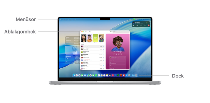 A macOS navigációs lehetőségeiről készült bemutató egy 14 hüvelykes MacBook Prón a menüsor, az ablakgombok és a Dock elhelyezkedését jelző vonalakkal.